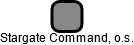 Stargate Command, o.s. - náhled vizuálního zobrazení vztahů obchodního rejstříku