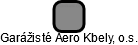 Garážisté Aero Kbely, o.s. - náhled vizuálního zobrazení vztahů obchodního rejstříku