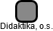 Didaktika, o.s. - náhled vizuálního zobrazení vztahů obchodního rejstříku