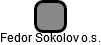 Fedor Sokolov o.s. - náhled vizuálního zobrazení vztahů obchodního rejstříku