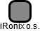 iRonix o.s. - náhled vizuálního zobrazení vztahů obchodního rejstříku