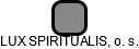 LUX SPIRITUALIS, o. s. - náhled vizuálního zobrazení vztahů obchodního rejstříku