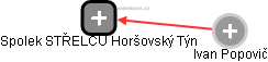 Spolek STŘELCŮ Horšovský Týn - náhled vizuálního zobrazení vztahů obchodního rejstříku