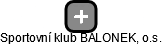 Sportovní klub BALONEK, o.s. - náhled vizuálního zobrazení vztahů obchodního rejstříku