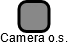 Camera o.s. - náhled vizuálního zobrazení vztahů obchodního rejstříku