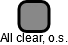 All clear, o.s. - náhled vizuálního zobrazení vztahů obchodního rejstříku