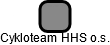 Cykloteam HHS o.s. - náhled vizuálního zobrazení vztahů obchodního rejstříku