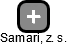 Samari, z. s. - náhled vizuálního zobrazení vztahů obchodního rejstříku