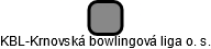 KBL-Krnovská bowlingová liga o. s. - náhled vizuálního zobrazení vztahů obchodního rejstříku
