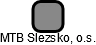 MTB Slezsko, o.s. - náhled vizuálního zobrazení vztahů obchodního rejstříku