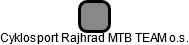 Cyklosport Rajhrad MTB TEAM o.s. - náhled vizuálního zobrazení vztahů obchodního rejstříku