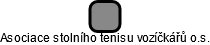 Asociace stolního tenisu vozíčkářů o.s. - náhled vizuálního zobrazení vztahů obchodního rejstříku