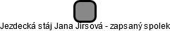 Jezdecká stáj Jana Jirsová - zapsaný spolek - náhled vizuálního zobrazení vztahů obchodního rejstříku