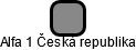 Alfa 1 Česká republika - náhled vizuálního zobrazení vztahů obchodního rejstříku