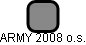 ARMY 2008 o.s. - náhled vizuálního zobrazení vztahů obchodního rejstříku