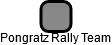 Pongratz Rally Team - náhled vizuálního zobrazení vztahů obchodního rejstříku