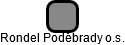 Rondel Poděbrady o.s. - náhled vizuálního zobrazení vztahů obchodního rejstříku