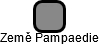 Země Pampaedie - náhled vizuálního zobrazení vztahů obchodního rejstříku