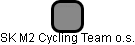 SK M2 Cycling Team o.s. - náhled vizuálního zobrazení vztahů obchodního rejstříku