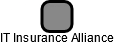 IT Insurance Alliance - náhled vizuálního zobrazení vztahů obchodního rejstříku