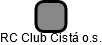 RC Club Čistá o.s. - náhled vizuálního zobrazení vztahů obchodního rejstříku