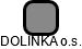 DOLINKA o.s. - náhled vizuálního zobrazení vztahů obchodního rejstříku