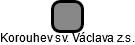 Korouhev sv. Václava z.s. - náhled vizuálního zobrazení vztahů obchodního rejstříku