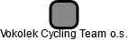Vokolek Cycling Team o.s. - náhled vizuálního zobrazení vztahů obchodního rejstříku