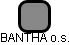 BANTHA o.s. - náhled vizuálního zobrazení vztahů obchodního rejstříku