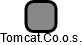 Tomcat.Co.o.s. - náhled vizuálního zobrazení vztahů obchodního rejstříku
