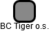 BC Tiger o.s. - náhled vizuálního zobrazení vztahů obchodního rejstříku