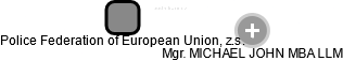 Police Federation of European Union, z.s. - náhled vizuálního zobrazení vztahů obchodního rejstříku