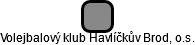 Volejbalový klub Havlíčkův Brod, o.s. - náhled vizuálního zobrazení vztahů obchodního rejstříku