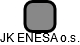 JK ENESA o.s. - náhled vizuálního zobrazení vztahů obchodního rejstříku