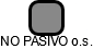 NO PASIVO o.s. - náhled vizuálního zobrazení vztahů obchodního rejstříku