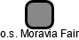 o.s. Moravia Fair - náhled vizuálního zobrazení vztahů obchodního rejstříku