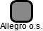 Allegro o.s. - náhled vizuálního zobrazení vztahů obchodního rejstříku