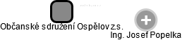 Občanské sdružení Ospělov z.s. - náhled vizuálního zobrazení vztahů obchodního rejstříku