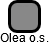 Olea o.s. - náhled vizuálního zobrazení vztahů obchodního rejstříku