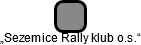 „Sezemice Rally klub o.s.“ - náhled vizuálního zobrazení vztahů obchodního rejstříku