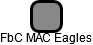 FbC MAC Eagles - náhled vizuálního zobrazení vztahů obchodního rejstříku