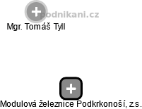 Modulová železnice Podkrkonoší, z.s. - náhled vizuálního zobrazení vztahů obchodního rejstříku