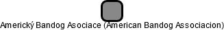 Americký Bandog Asociace (American Bandog Associacion) - náhled vizuálního zobrazení vztahů obchodního rejstříku