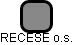 RECESE o.s. - náhled vizuálního zobrazení vztahů obchodního rejstříku