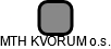 MTH KVORUM o.s. - náhled vizuálního zobrazení vztahů obchodního rejstříku