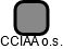 CCIAA o.s. - náhled vizuálního zobrazení vztahů obchodního rejstříku