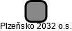 Plzeňsko 2032 o.s. - náhled vizuálního zobrazení vztahů obchodního rejstříku