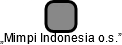 „Mimpi Indonesia o.s.” - náhled vizuálního zobrazení vztahů obchodního rejstříku