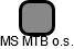 MS MTB o.s. - náhled vizuálního zobrazení vztahů obchodního rejstříku