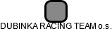 DUBINKA RACING TEAM o.s. - náhled vizuálního zobrazení vztahů obchodního rejstříku